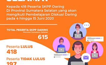 SKPP Daring Via Zoom Bersama Bawaslu Sumsel